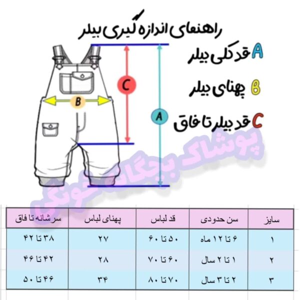 راهنمای اندازه گیری بیلرسوت